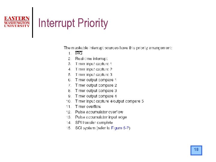 Interrupt Priority 18 