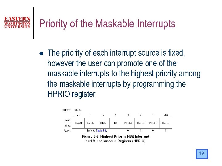 Priority of the Maskable Interrupts l The priority of each interrupt source is fixed,