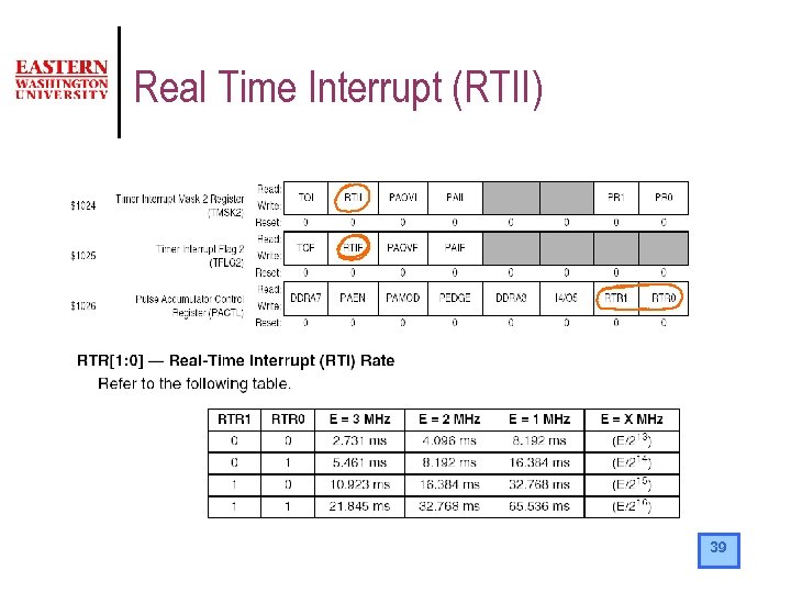 Real Time Interrupt (RTII) 39 