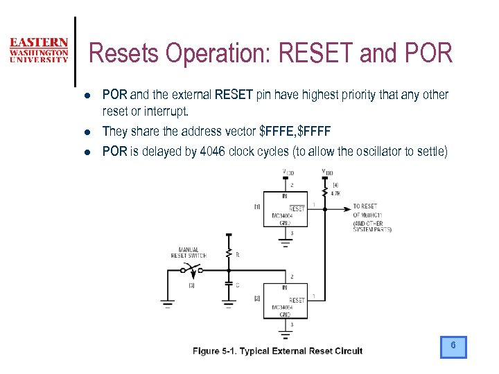 Resets Operation: RESET and POR l l l POR and the external RESET pin