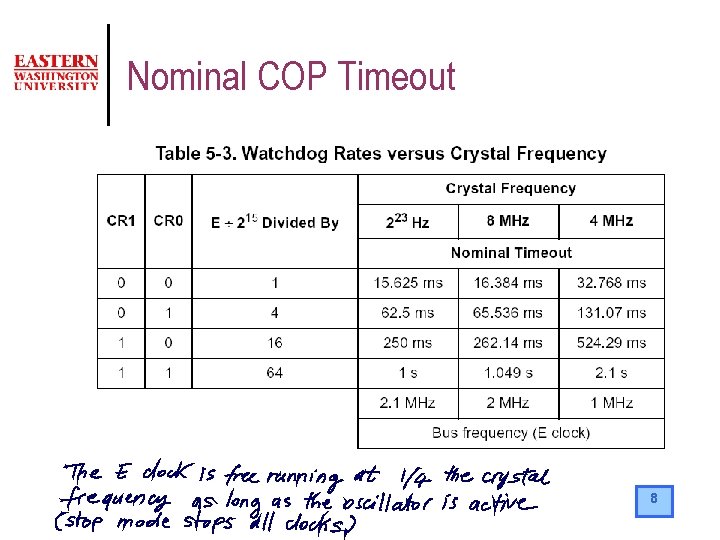 Nominal COP Timeout 8 