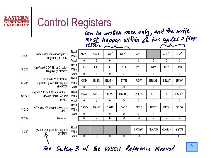 Control Registers 9 