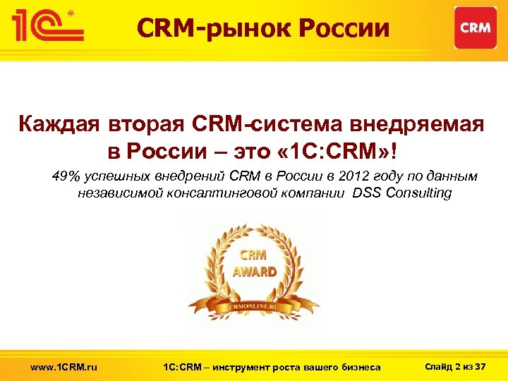 CRM-рынок России Каждая вторая CRM-система внедряемая в России – это « 1 С: CRM»