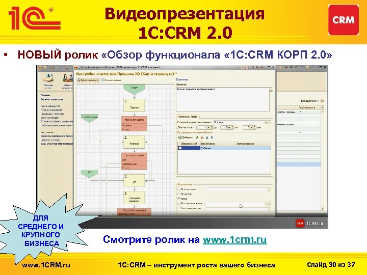 Видеопрезентация 1 С: CRM 2. 0 • НОВЫЙ ролик «Обзор функционала « 1 С:
