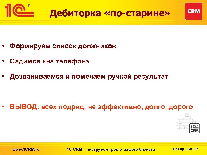 Дебиторка «по-старине» • Формируем список должников • Садимся «на телефон» • Дозваниваемся и помечаем