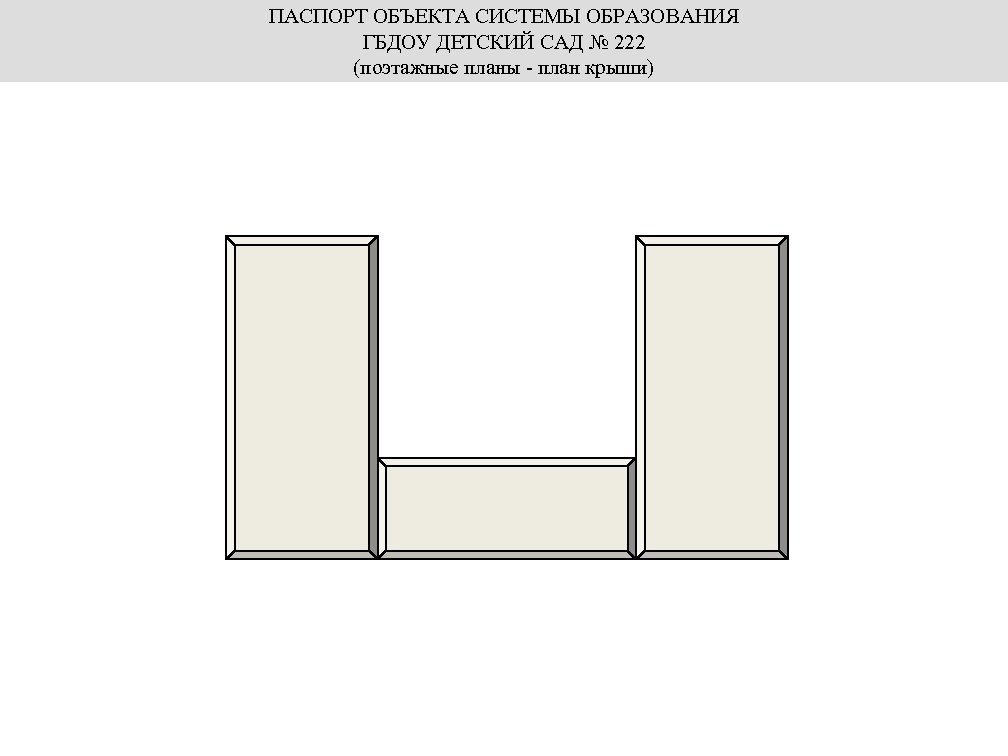 ПАСПОРТ ОБЪЕКТА СИСТЕМЫ ОБРАЗОВАНИЯ ГБДОУ ДЕТСКИЙ САД № 222 (поэтажные планы - план крыши)