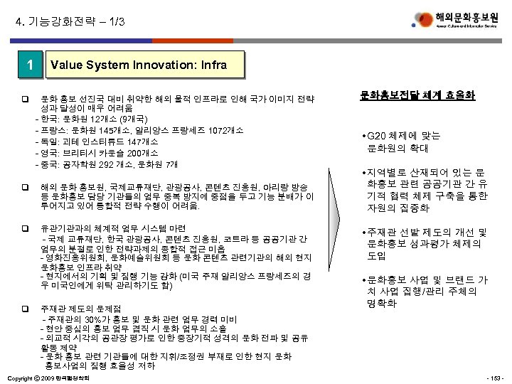 4. 기능강화전략 – 1/3 1 Value System Innovation: Infra q 문화 홍보 선진국 대비