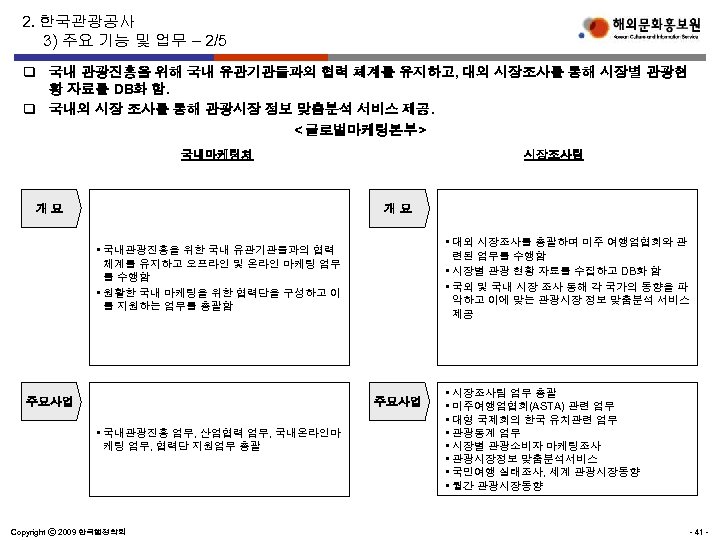 2. 한국관광공사 3) 주요 기능 및 업무 – 2/5 q 국내 관광진흥을 위해 국내