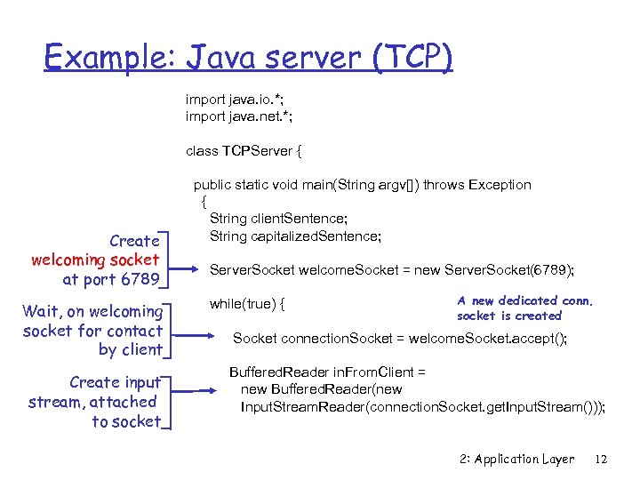Example: Java server (TCP) import java. io. *; import java. net. *; class TCPServer