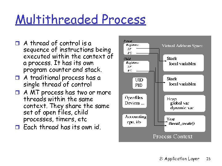 Multithreaded Process r A thread of control is a sequence of instructions being executed