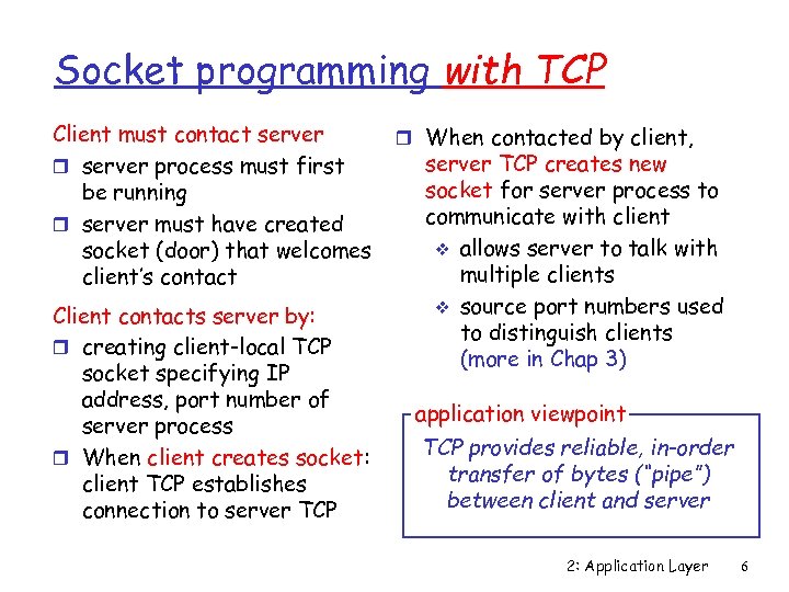 Socket programming with TCP Client must contact server r server process must first be