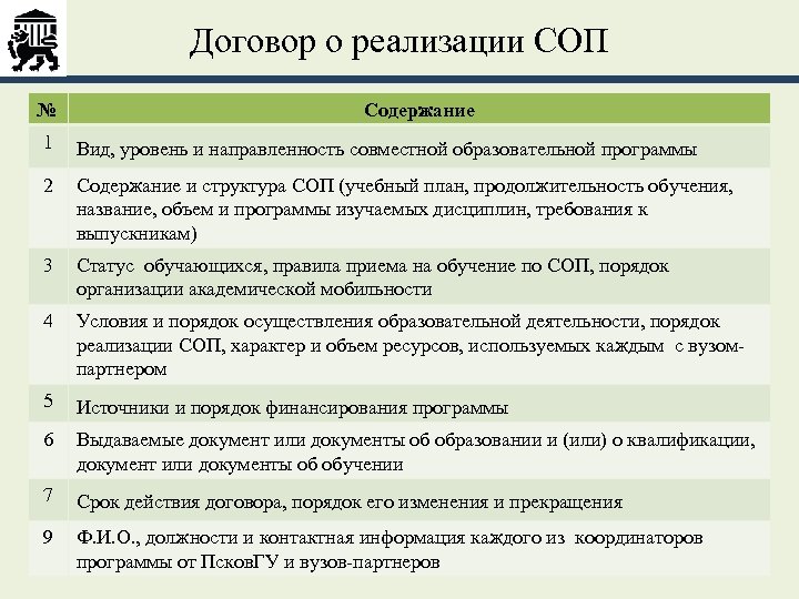 Договор о реализации СОП № Содержание 1 Вид, уровень и направленность совместной образовательной программы