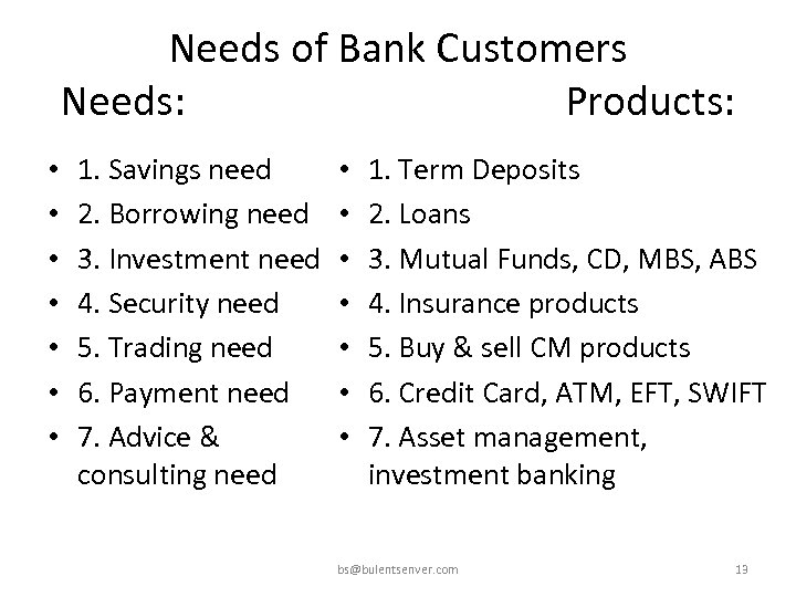 Needs of Bank Customers Needs: Products: • • 1. Savings need 2. Borrowing need