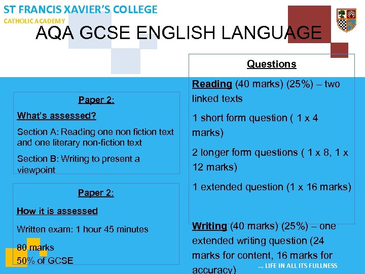 ST FRANCIS XAVIER’S COLLEGE CATHOLIC ACADEMY AQA GCSE ENGLISH LANGUAGE Questions Paper 2: What’s