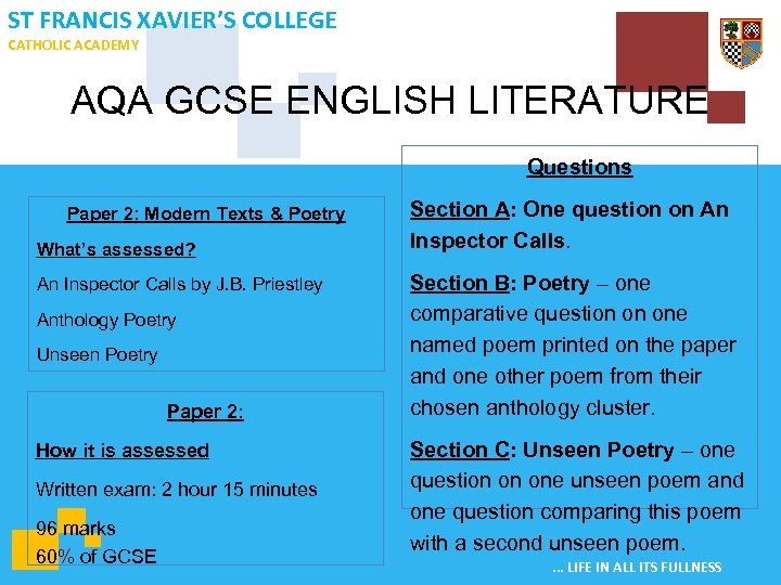 ST FRANCIS XAVIER’S COLLEGE CATHOLIC ACADEMY AQA GCSE ENGLISH LITERATURE Questions Paper 2: Modern