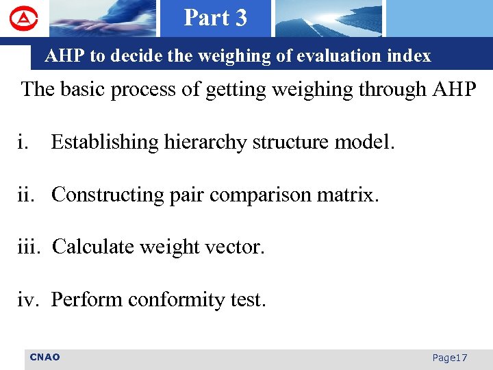 Part 3 AHP to decide the weighing of evaluation index The basic process of