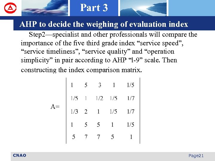 Part 3 AHP to decide the weighing of evaluation index Step 2—specialist and other