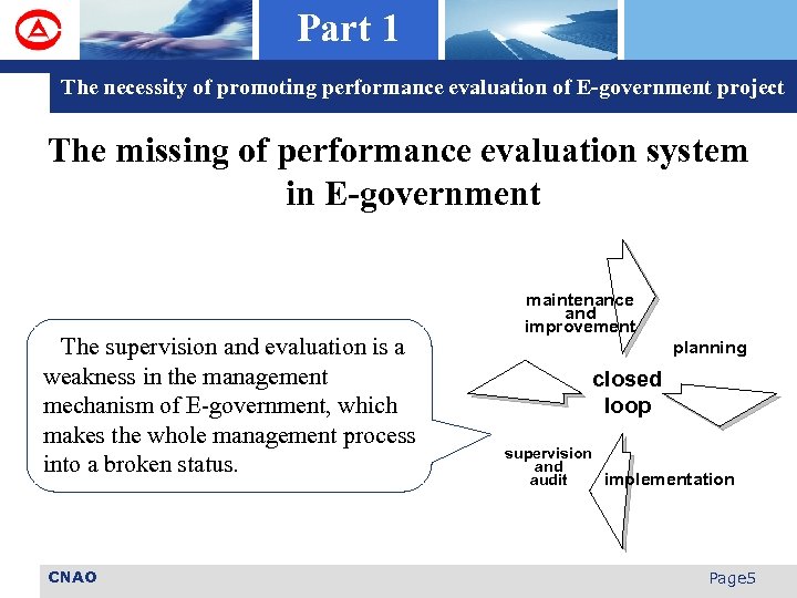 Part 1 The necessity of promoting performance evaluation of E-government project The missing of