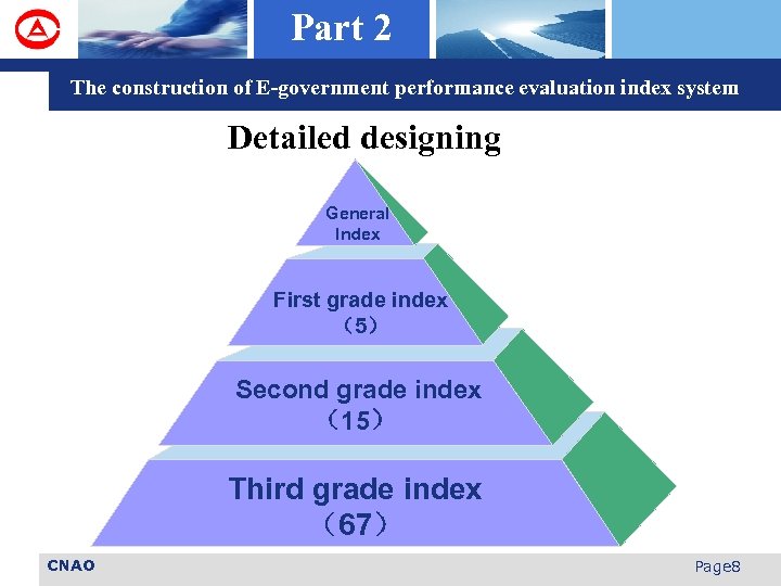 Part 2 The construction of E-government performance evaluation index system Detailed designing General Index