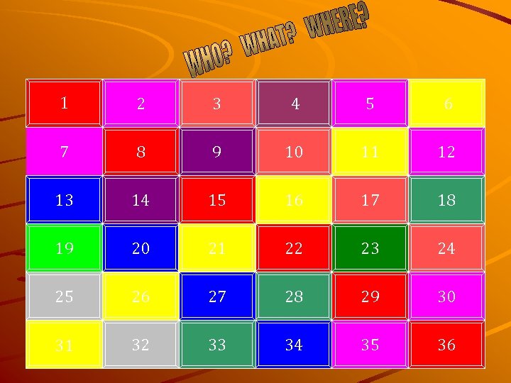 1 2 3 4 5 6 7 8 9 10 11 12 13 14