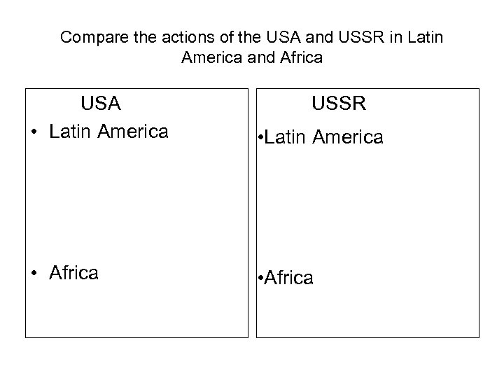 Compare the actions of the USA and USSR in Latin America and Africa USA