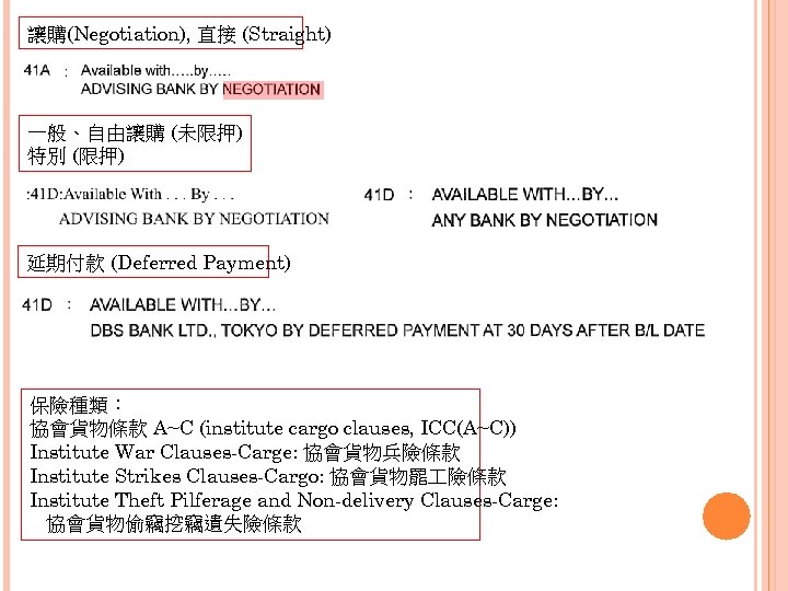 讓購(Negotiation), 直接 (Straight) 一般、自由讓購 (未限押) 特別 (限押) 延期付款 (Deferred Payment) 保險種類： 協會貨物條款 A~C (institute