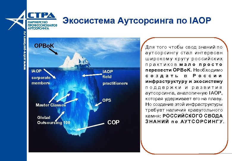 Экосистема Аутсорсинга по IAOP OPBo. K IAOP corporate members Master Classes Global Outsourcing 100