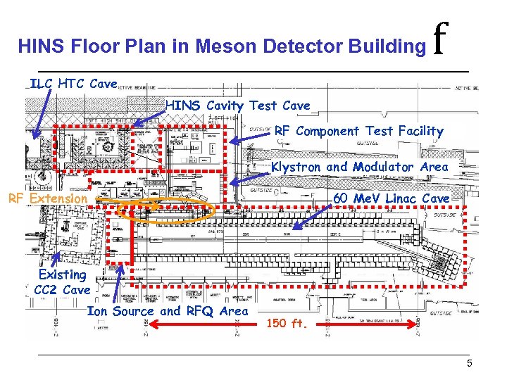 HINS Floor Plan in Meson Detector Building f ILC HTC Cave HINS Cavity Test