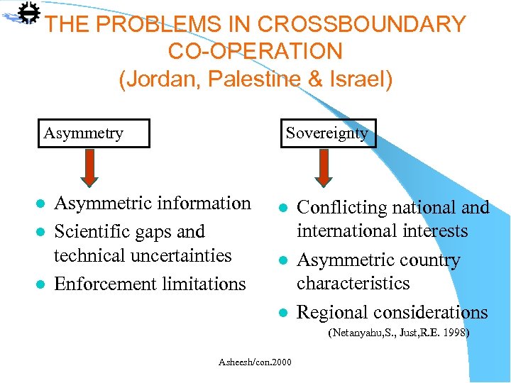 THE PROBLEMS IN CROSSBOUNDARY CO-OPERATION (Jordan, Palestine & Israel) Asymmetry l l l Sovereignty