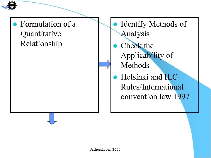 l Formulation of a Quantitative Relationship l l l Asheesh/con. 2000 Identify Methods of