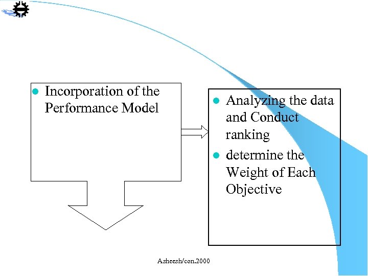 l Incorporation of the Performance Model l l Asheesh/con. 2000 Analyzing the data and