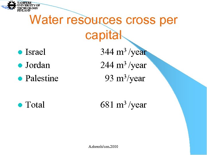 TAMPERE UNIVERSITY OF TECHNOLOGY FINLAND Water resources cross per capital Israel l Jordan l