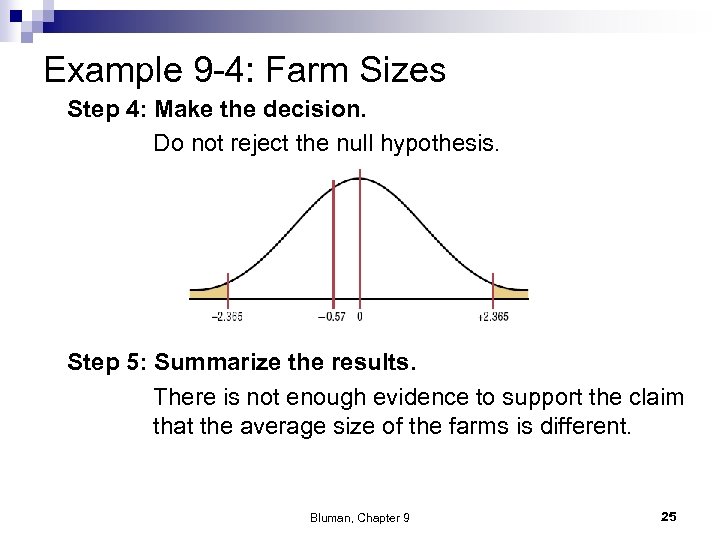 Example 9 -4: Farm Sizes Step 4: Make the decision. Do not reject the