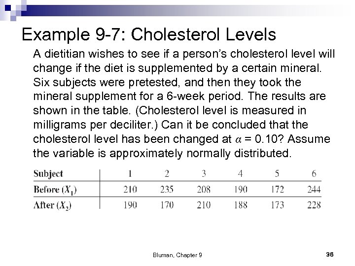 Example 9 -7: Cholesterol Levels A dietitian wishes to see if a person’s cholesterol