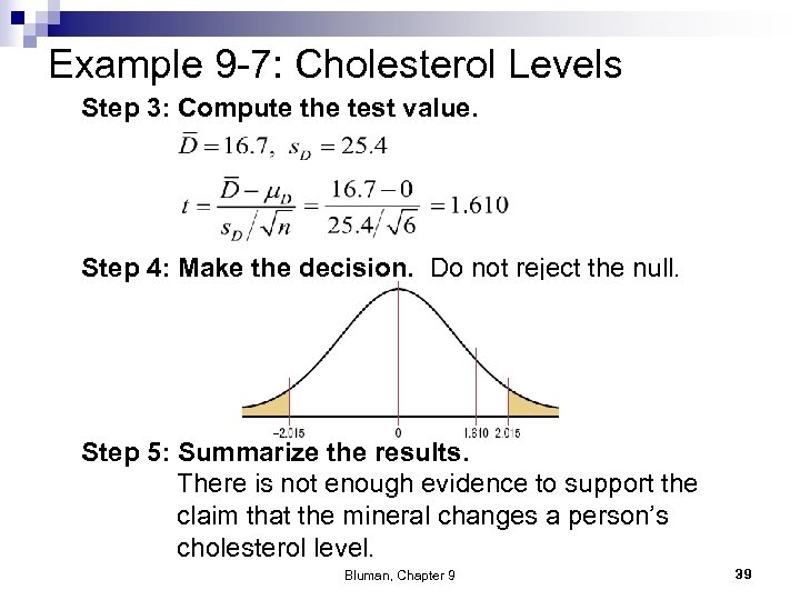 Example 9 -7: Cholesterol Levels Step 3: Compute the test value. Step 4: Make