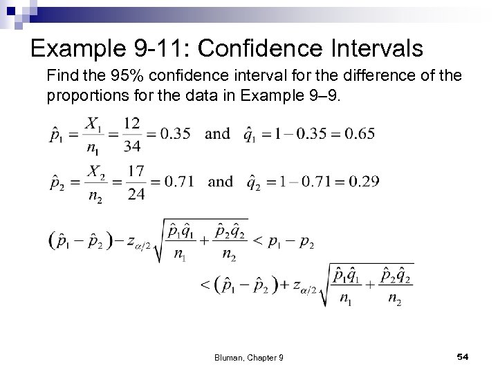 Example 9 -11: Confidence Intervals Find the 95% confidence interval for the difference of