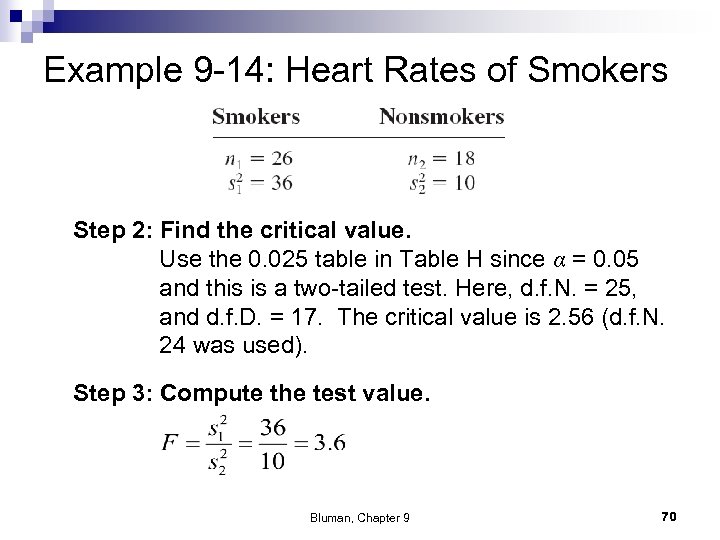 Example 9 -14: Heart Rates of Smokers Step 2: Find the critical value. Use