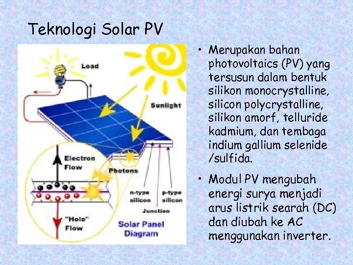 Teknologi Solar PV • Merupakan bahan photovoltaics (PV) yang tersusun dalam bentuk silikon monocrystalline,