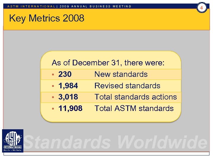 ASTM INTERNATIONAL | 2009 ANNUAL BUSINESS MEETING 4 Key Metrics 2008 As of December