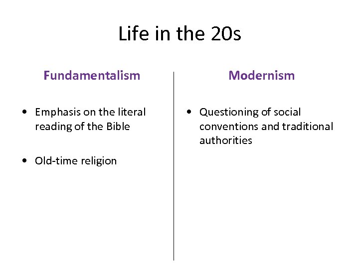 Life in the 20 s Fundamentalism • Emphasis on the literal reading of the