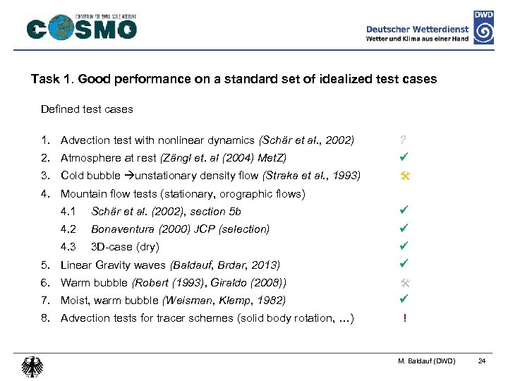 Task 1. Good performance on a standard set of idealized test cases Defined test