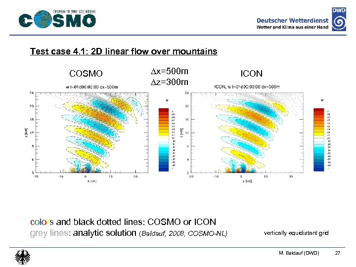 Test case 4. 1: 2 D linear flow over mountains COSMO x=500 m z=300