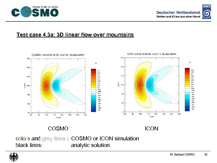 Test case 4. 3 a: 3 D linear flow over mountains COSMO ICON colors