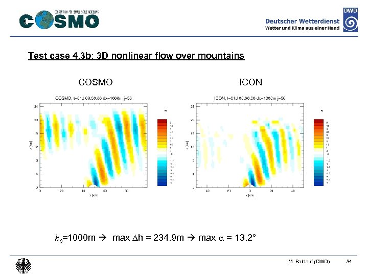 Test case 4. 3 b: 3 D nonlinear flow over mountains COSMO ICON h