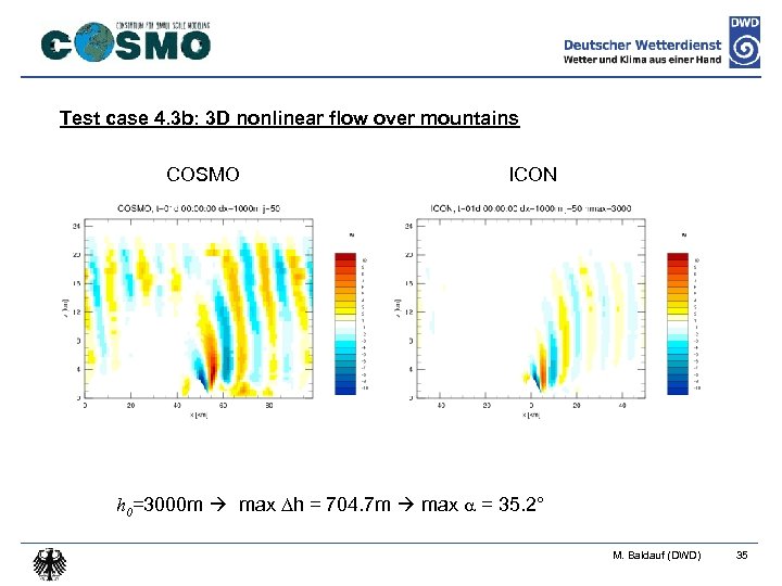 Test case 4. 3 b: 3 D nonlinear flow over mountains COSMO ICON h