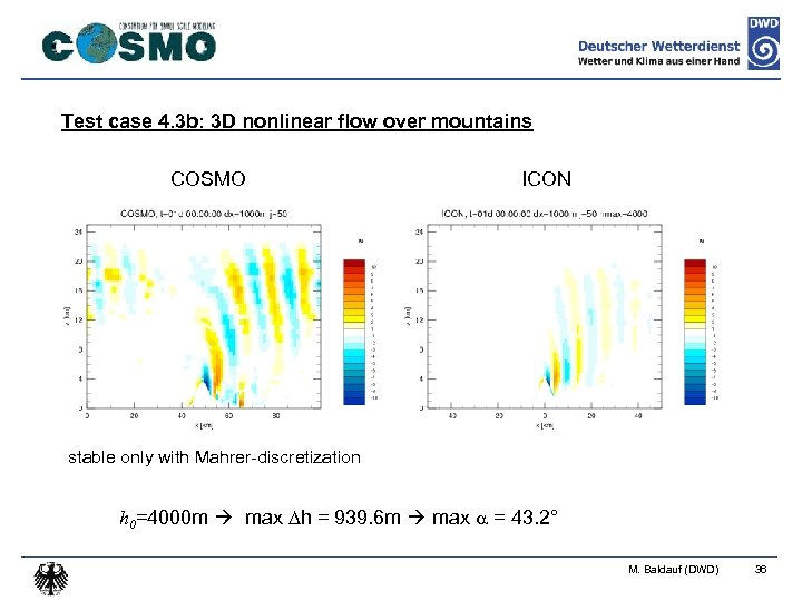 Test case 4. 3 b: 3 D nonlinear flow over mountains COSMO ICON stable