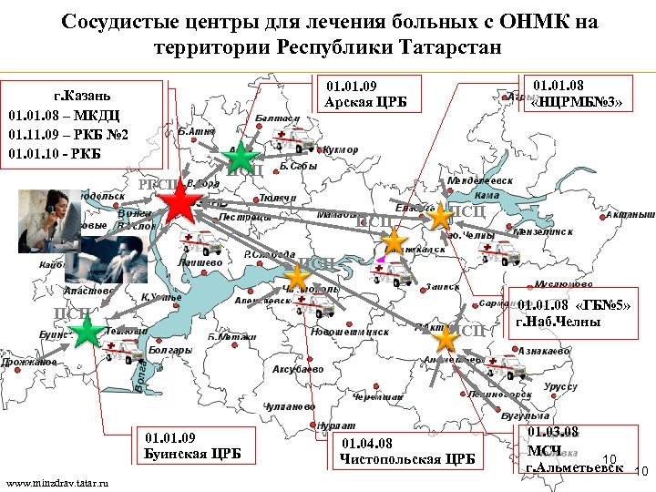 Сосудистые центры для лечения больных с ОНМК на территории Республики Татарстан 01. 08 «НЦРМБ№