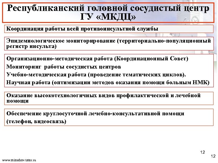 Республиканский головной сосудистый центр ГУ «МКДЦ» Координация работы всей противоинсультной службы Эпидемиологическое мониторирование (территориально-популяционный