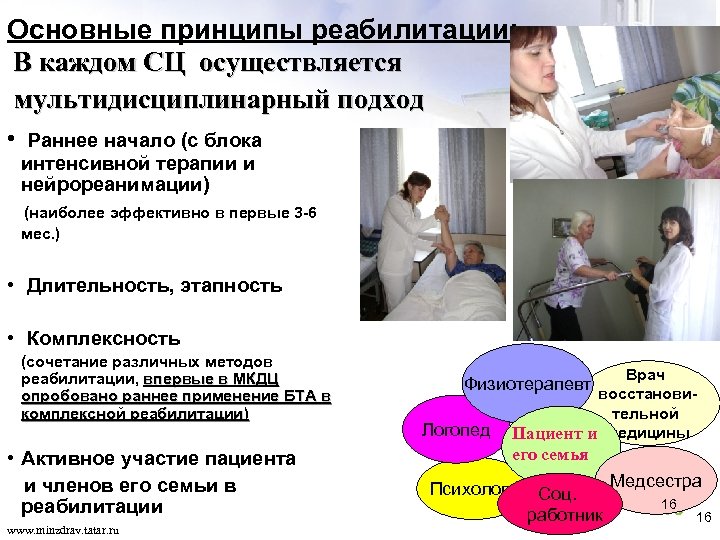Основные принципы реабилитации: В каждом СЦ осуществляется мультидисциплинарный подход • Раннее начало (с блока