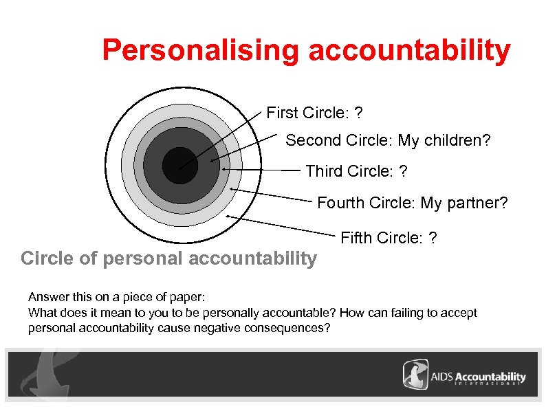 Personalising accountability First Circle: ? Second Circle: My children? Third Circle: ? Fourth Circle: